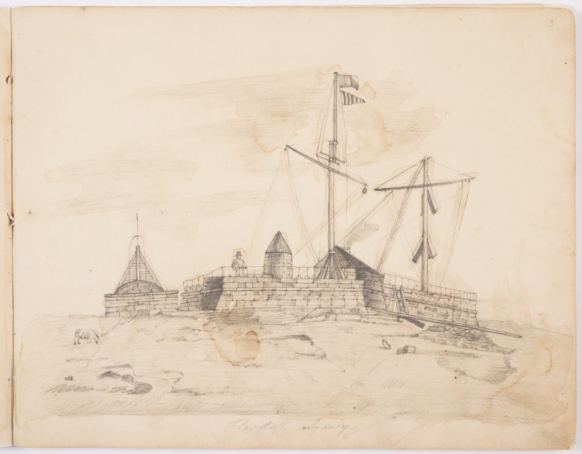 Fort Phillip c. 1841, Millers Point