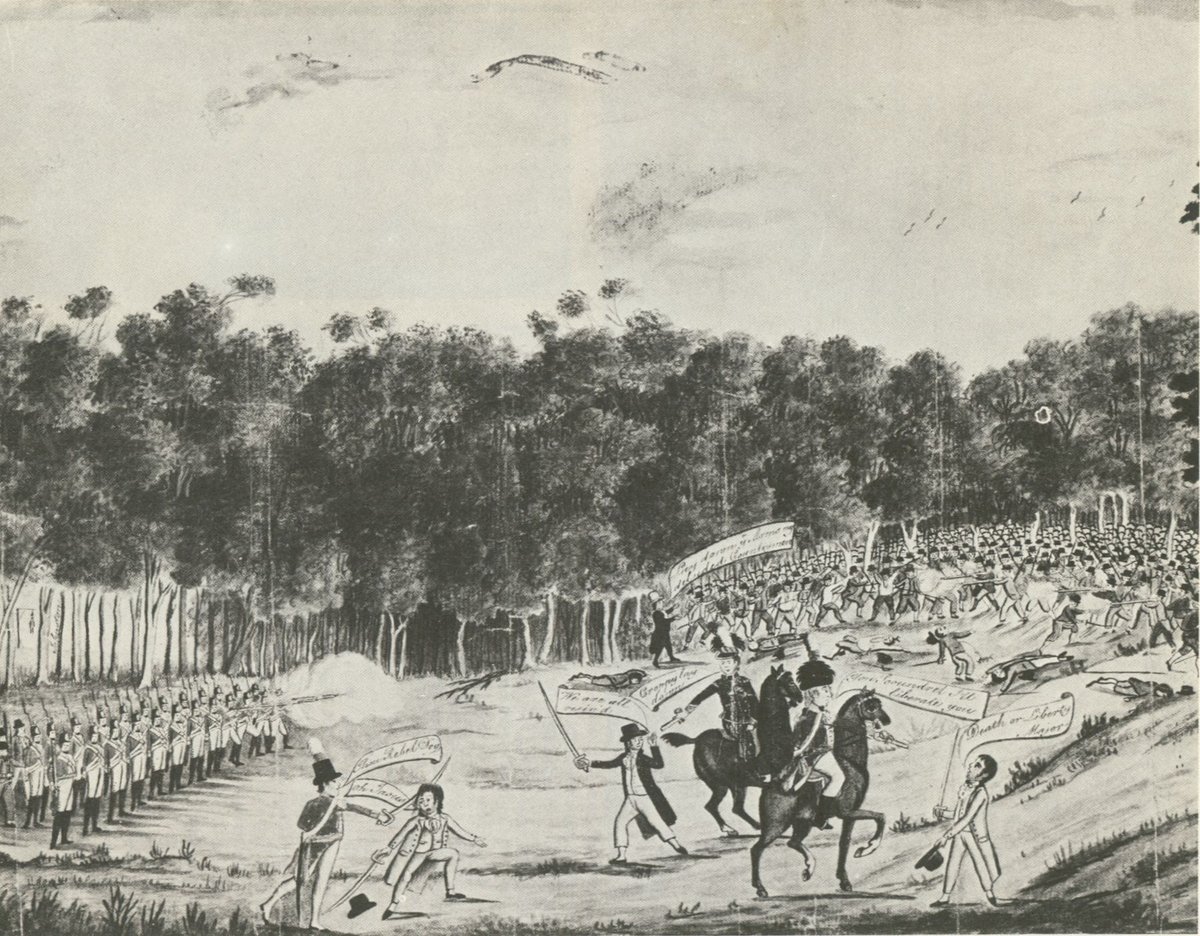 Castle hill irish rebellion of 1804 australia, Sydney