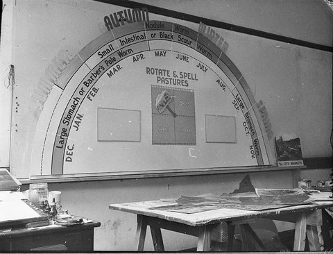 Agriculture Department, 1949